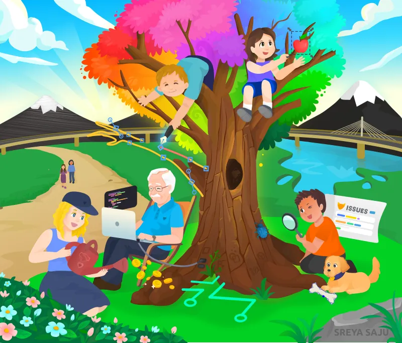 Flourishing Inkscape, license: Creative Commons Attribution Share Alike 4.0 International (CC BY-SA 4.0) Sreya Saju, modified by Maren Hachmann
