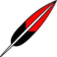 Full User Details